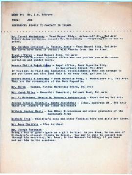 Memo to Mr. I. M. Bobrove referencing contacts in Israel
