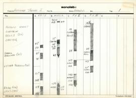 Audio chart (music, effects, voiceover) for "The Gossamer Thread"